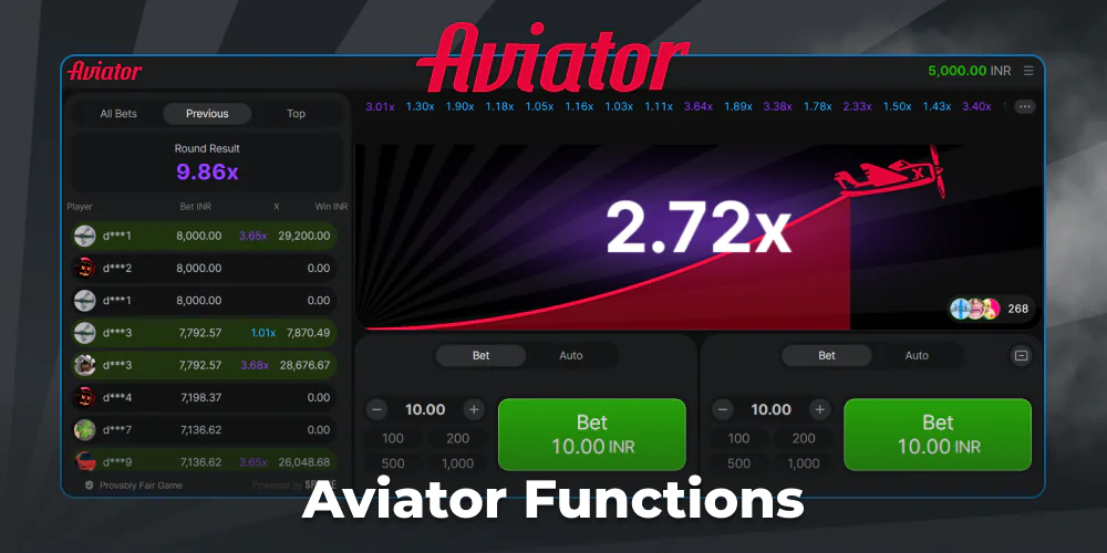 Aviator game Functions